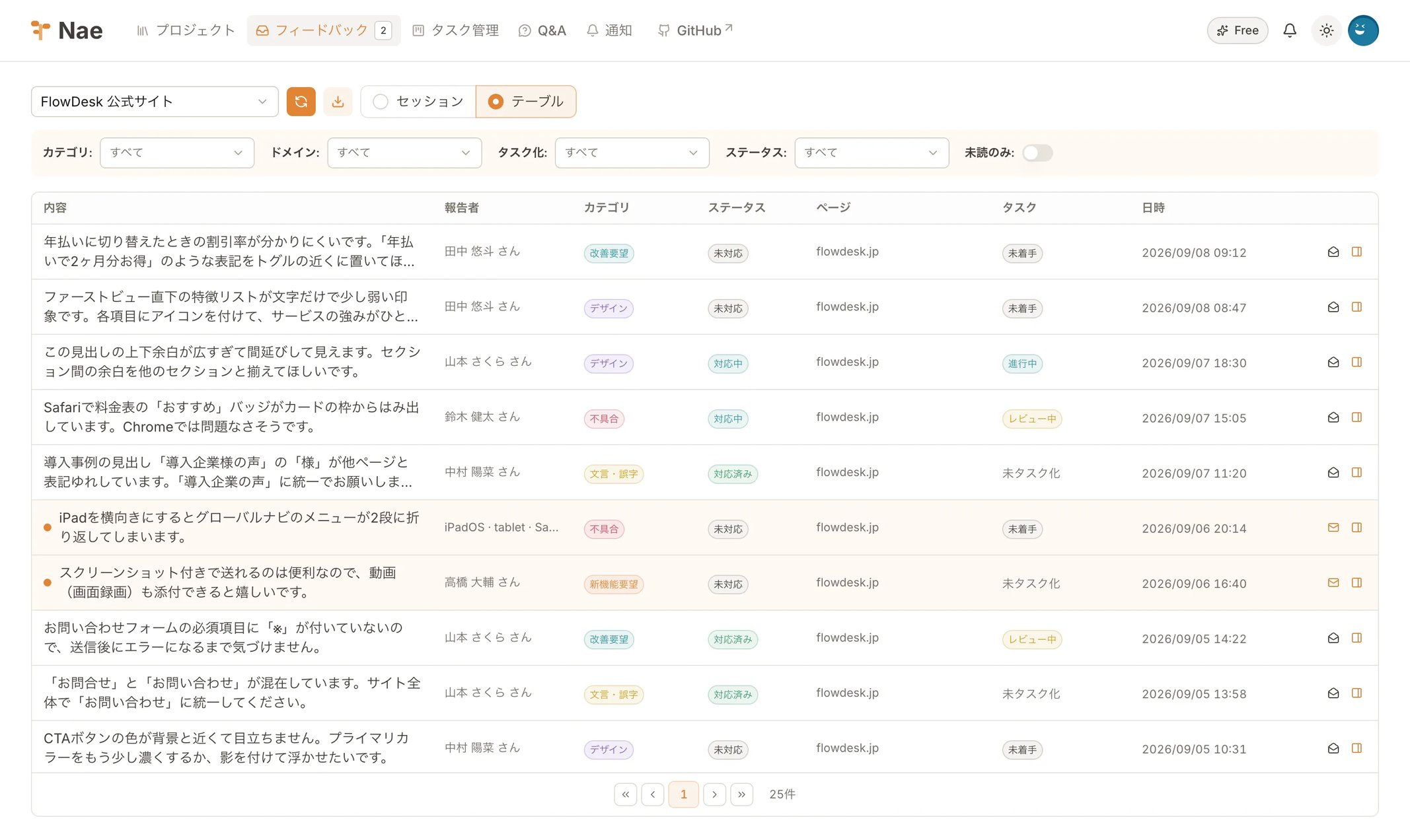 フィードバック一覧画面