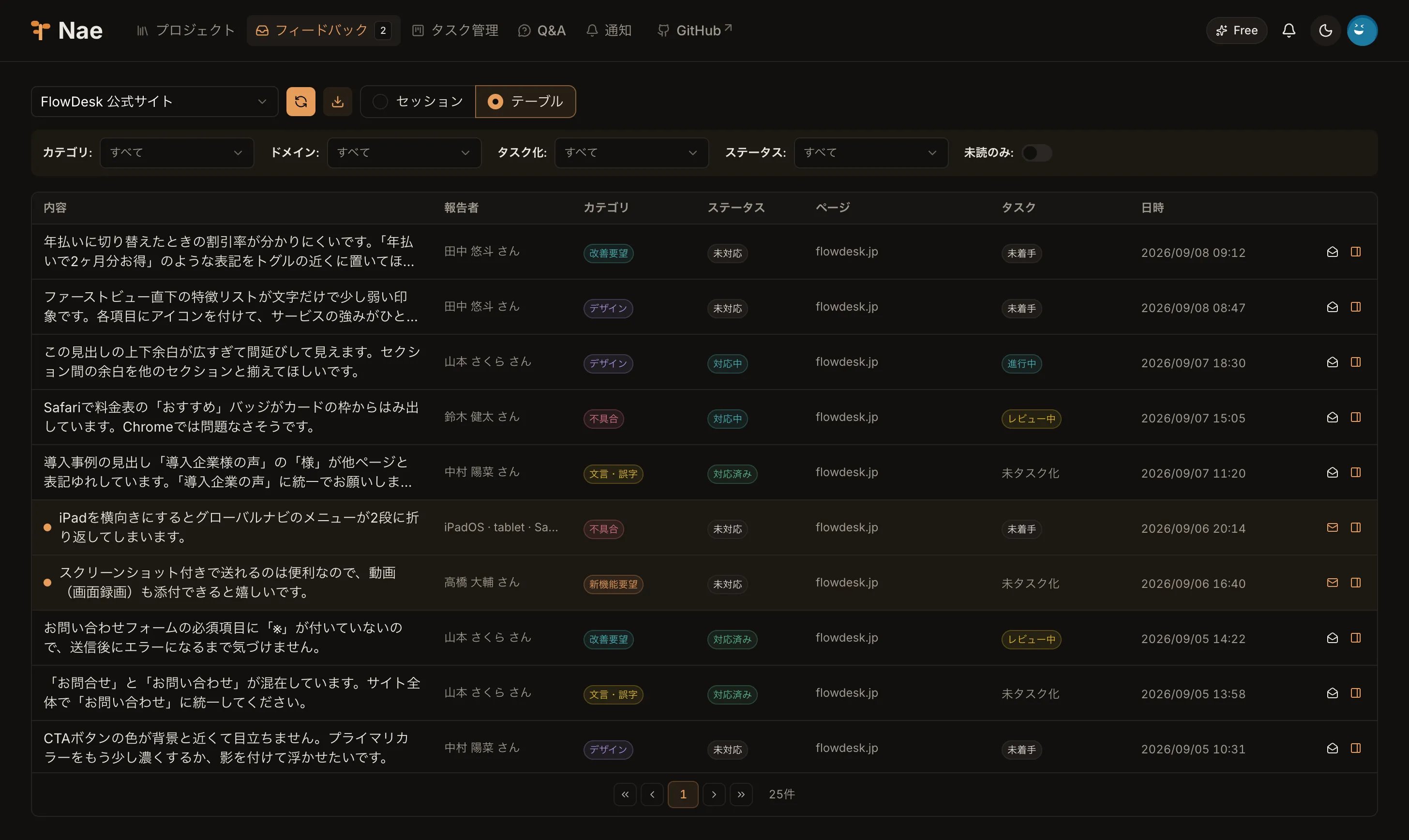 届いた指示を一覧で確認する画面例