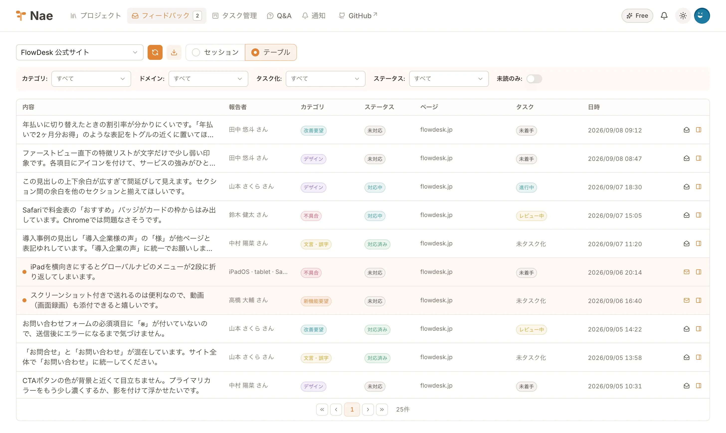 届いた指示を一覧で確認する画面例